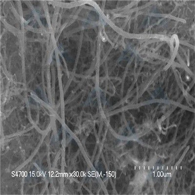 Carbon Nanotubes CNT Carbon Nanotubes CNT